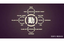 大观讨债公司如何把握上门催款的时机